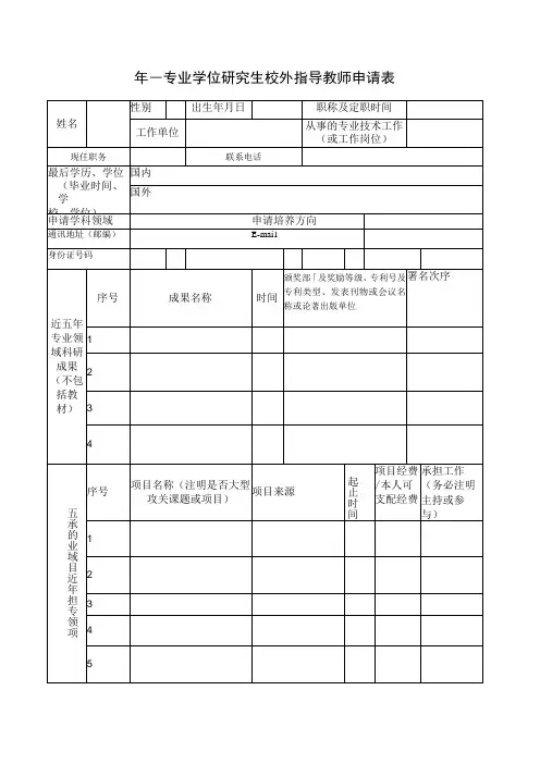 硕士研究生指导教师申请表