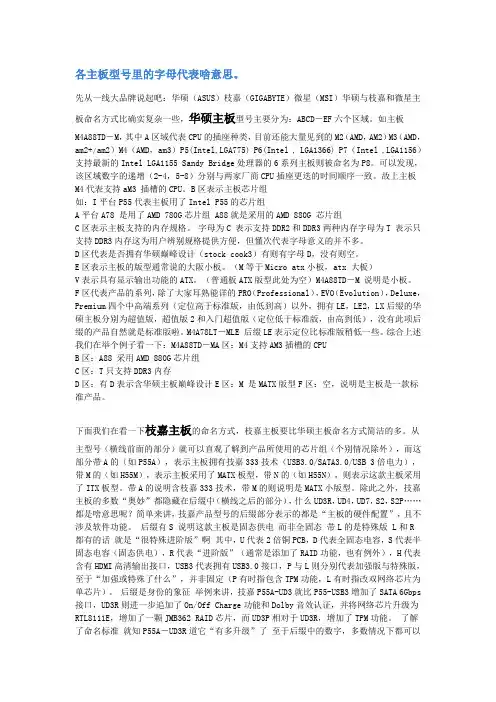 各主板型号里的字母