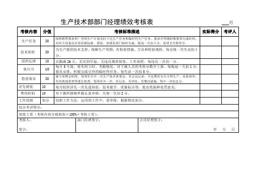 生产技术部部门经理考核表