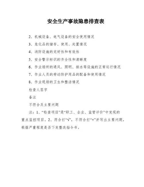 安全生产事故隐患排查表
