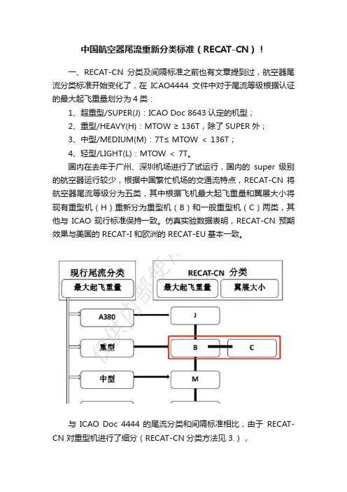 中国航空器尾流重新分类标准（RECAT-CN）！