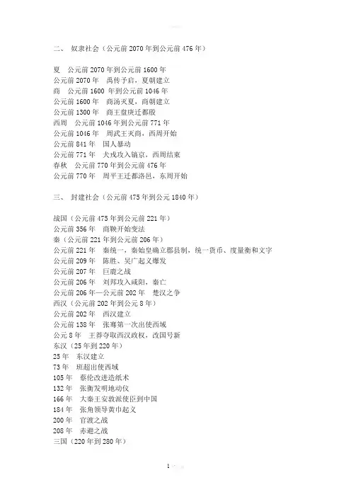 年代尺(从夏开始至今)