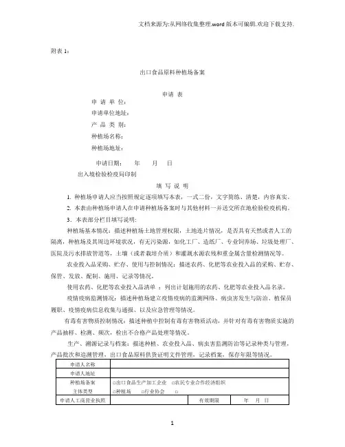 出口农产品种植基地备案资料清单