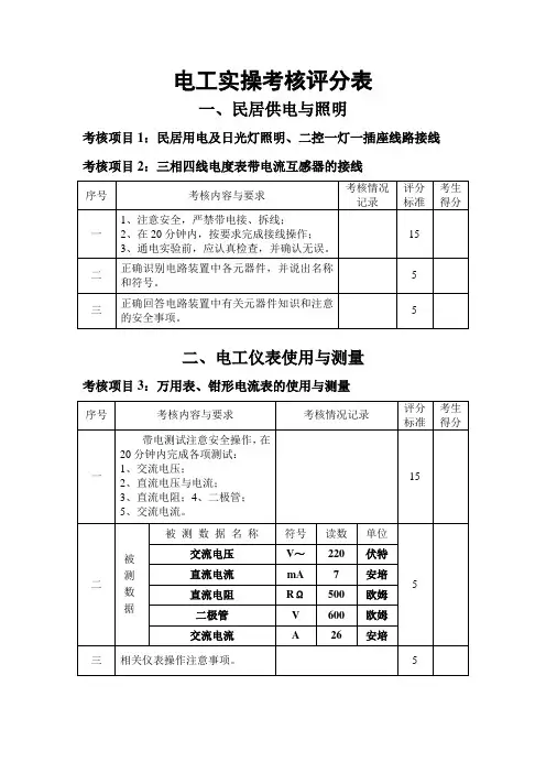 电工实操考核评分表