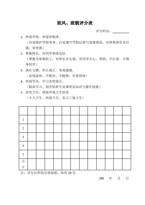 班风、班貌评分表