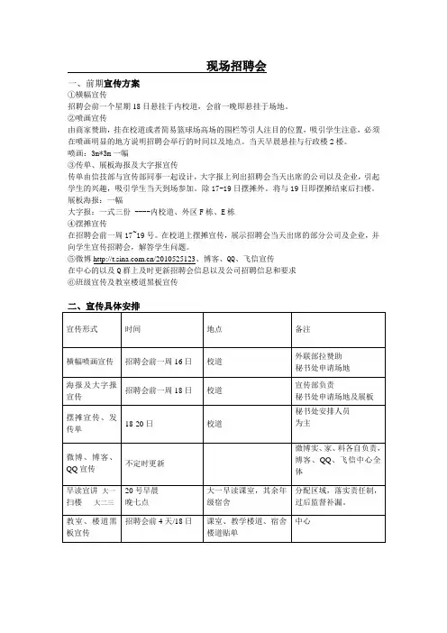 现场招聘会.简略流程