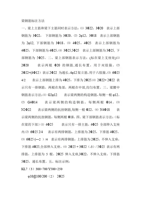 梁钢筋标注方法