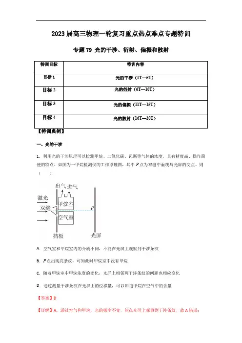 专题79 光的干涉、衍射、偏振和散射(解析版)