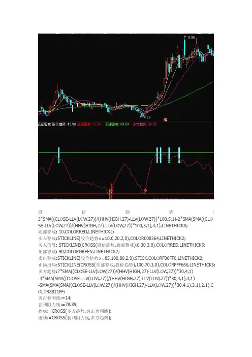 通达信指标公式源码 底部警戒副图指标