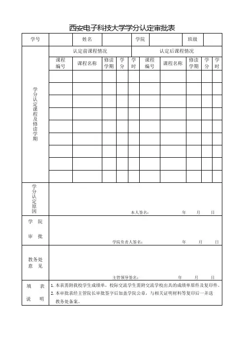 西安电子科技大学学生学分认定审批表