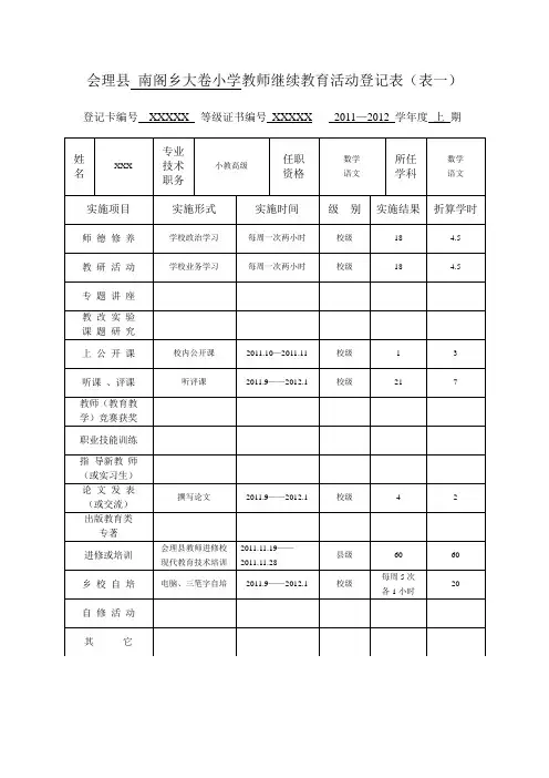 xx县 XX乡XX小学教师继续教育活动登记表 XXX