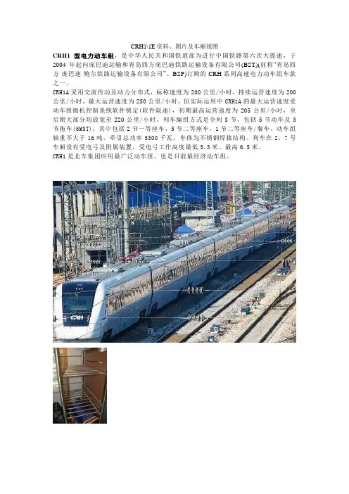 CRH1、1E