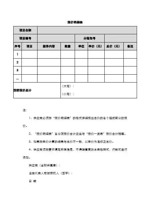 报价明细表格式