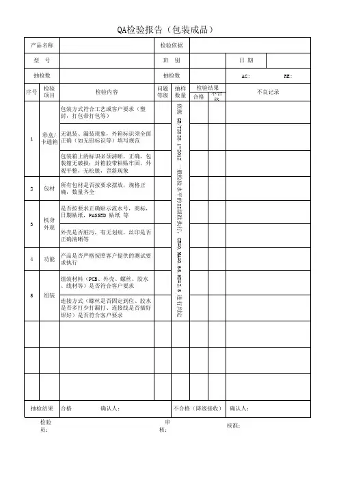 包装成品QA检验报告