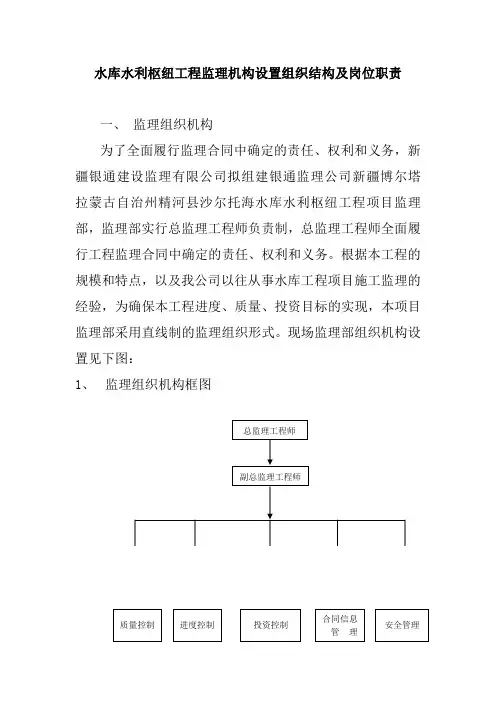 水库水利枢纽工程监理机构设置组织结构及岗位职责