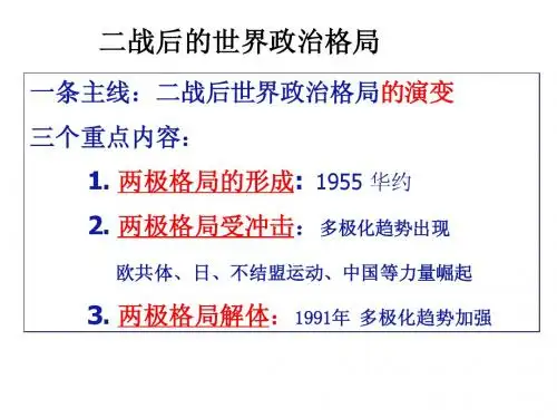 战后世界政治格局 Microsoft PowerPoint 演示文稿