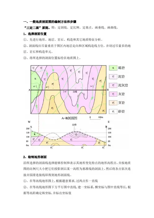 地质剖面的制作