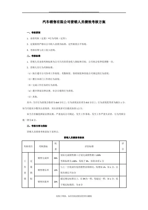 最新汽车销售人员绩效考核方案