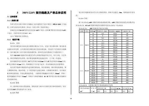 400V线路篇(3.1)