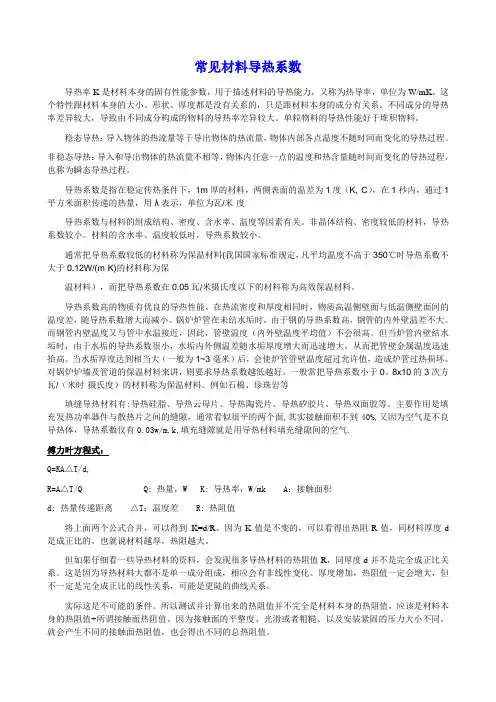 常见材料导热系数全
