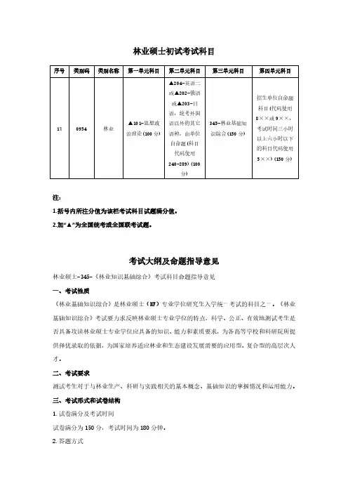 林业(专业)硕士考试科目及大纲解析