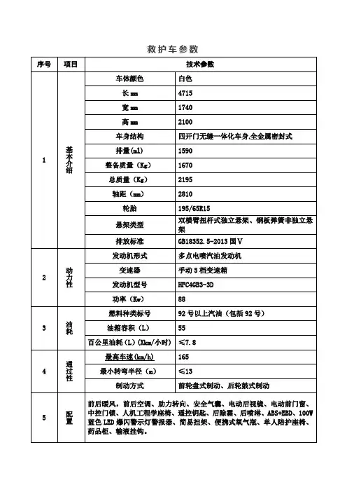 救护车参数