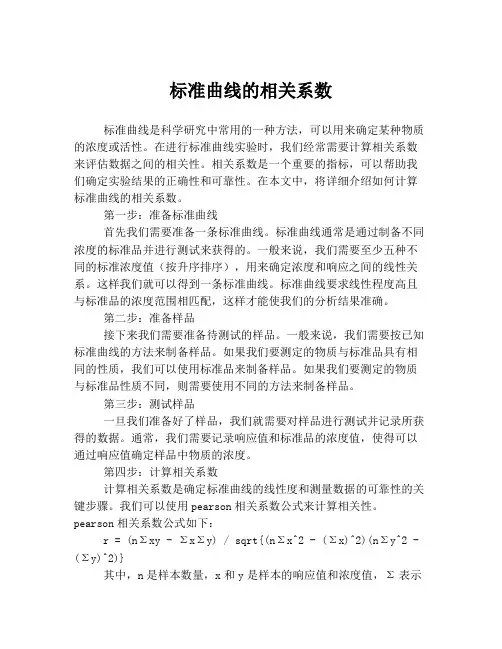 标准曲线的相关系数