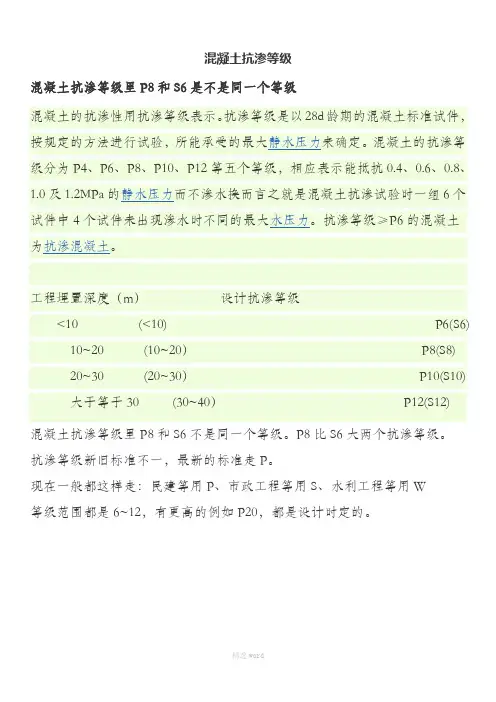 混凝土抗渗等级82608