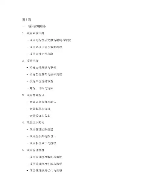 工程项目管理事项清单(3篇)
