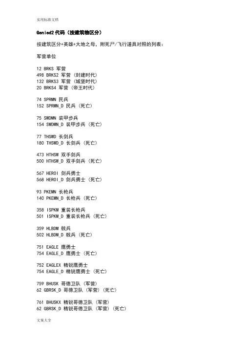 帝国时代2修改器Genied2代码2