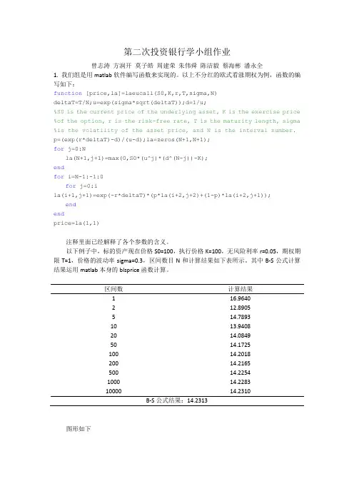 MATLAB实现二叉树期货定价