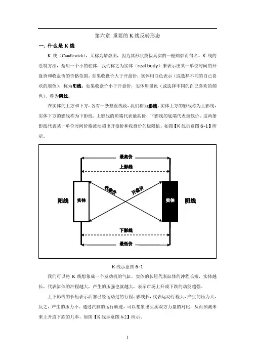 第6章 重要的K线反转形态