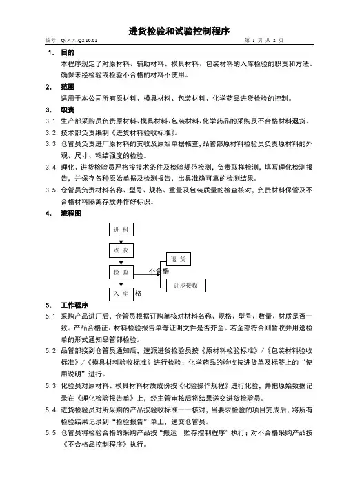 ISO 9001：2015版全套体系文件 进货检验和试验控制程序