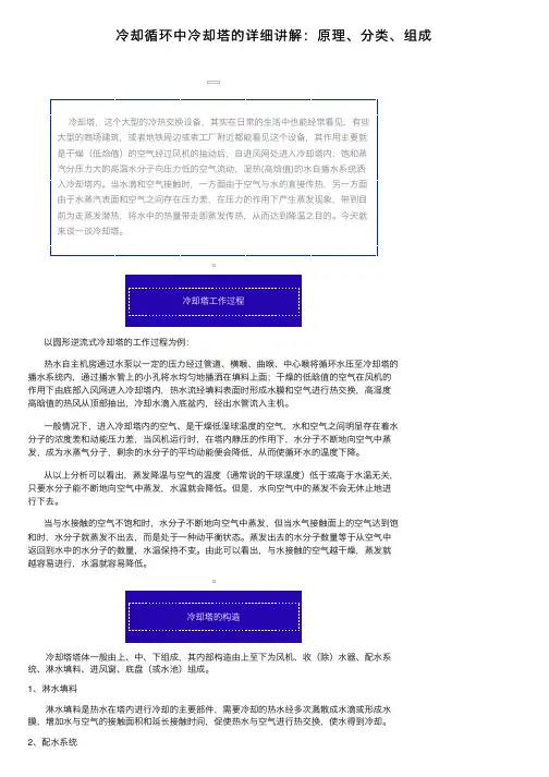 冷却循环中冷却塔的详细讲解：原理、分类、组成