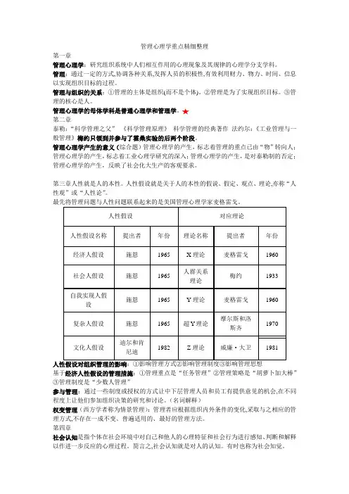 管理心理学重点精细整理