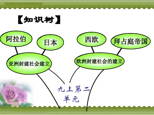初中历史   亚洲和欧洲的封建社会 人教版精品课件