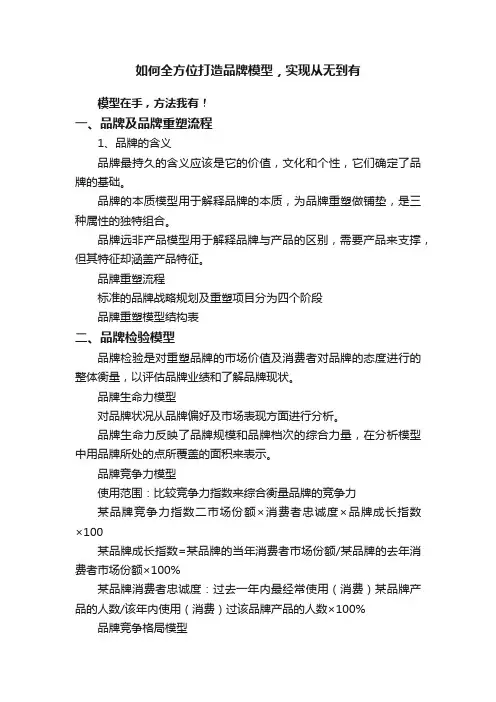 如何全方位打造品牌模型，实现从无到有