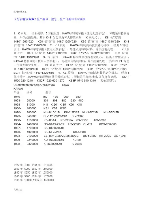 卡瓦依钢琴KAWAI生产编号