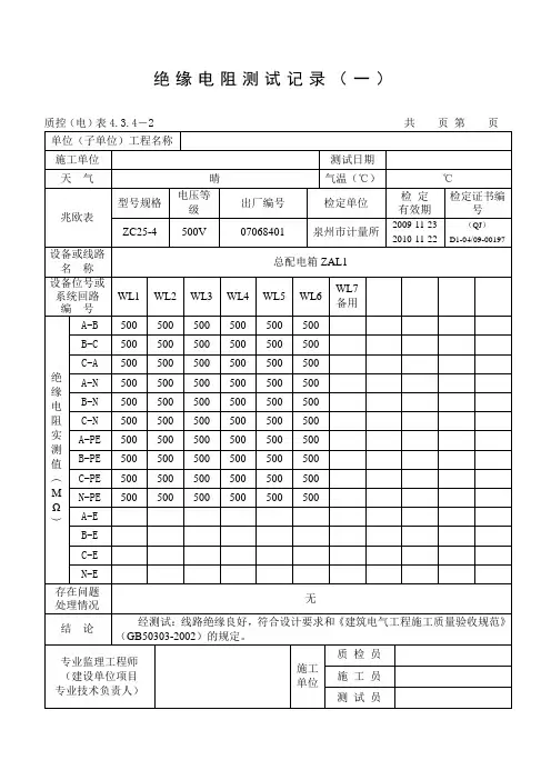 范例-绝缘电阻测试记录模板