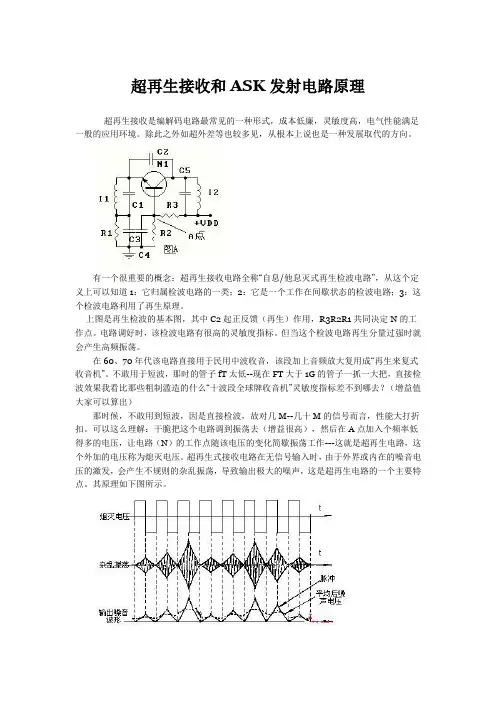 超再生原理