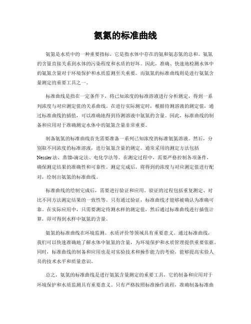 氨氮的标准曲线
