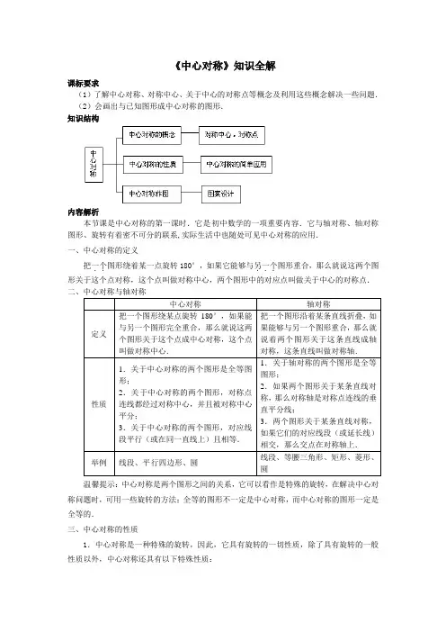 《中心对称》知识全解