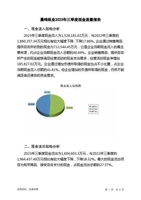 000488晨鸣纸业2023年三季度现金流量报告