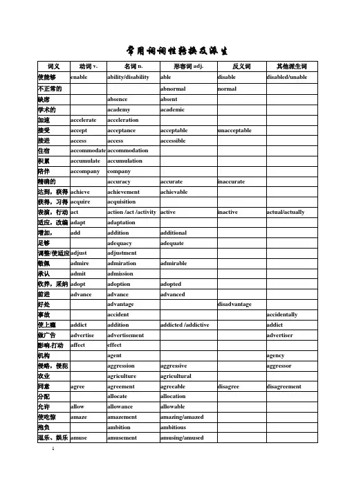 (完整)高考英语词汇词性转换