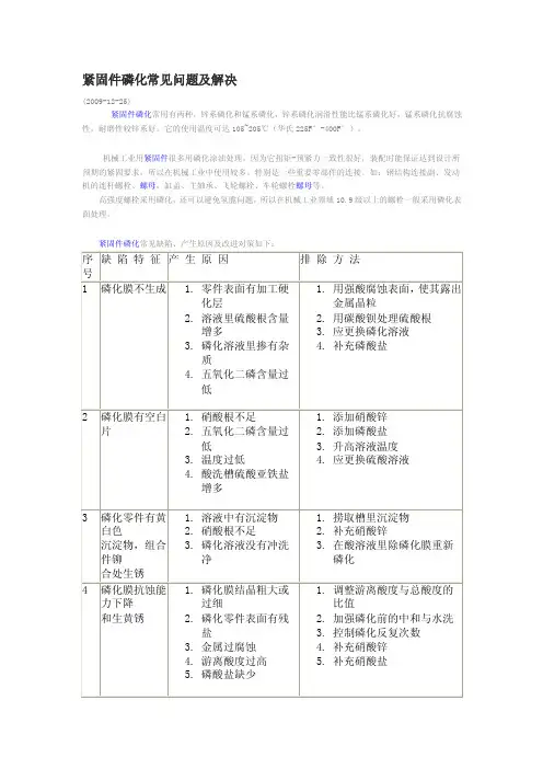 紧固件磷化常见问题及解决