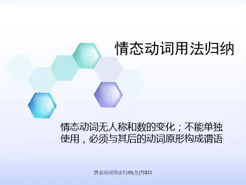 情态动词用法归纳(全)75855