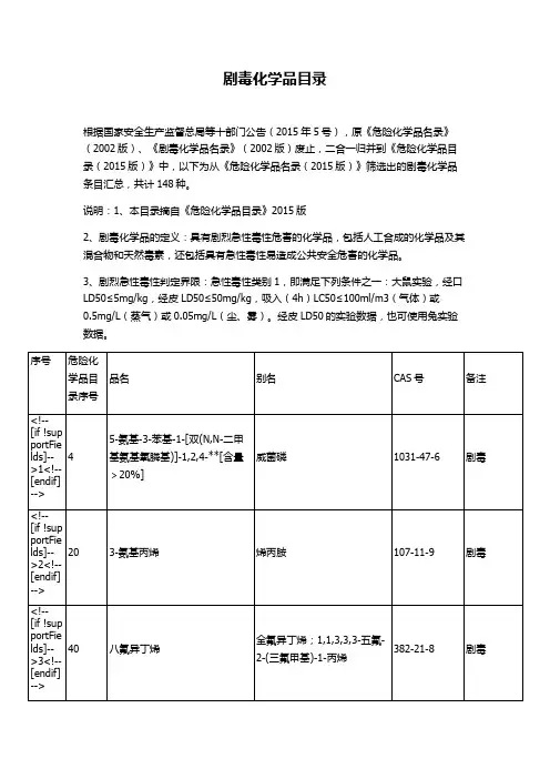 剧毒化学品目录(全)