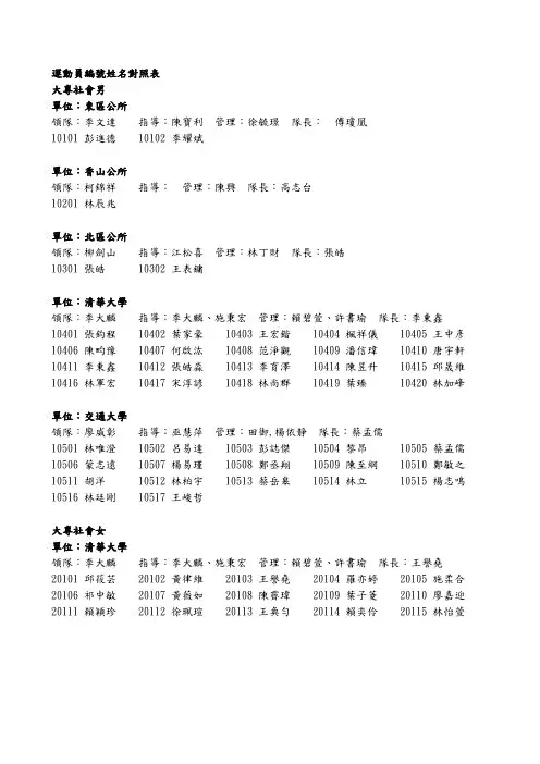 运动员编号姓名对照表.doc