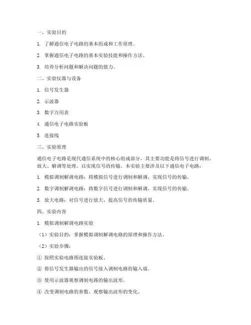 通信电子电路实验报告
