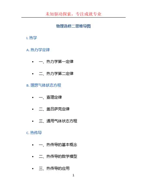 物理选修二思维导图
